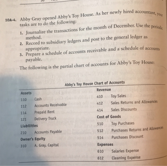 10A-4. Abby Gray opened Abbys Toy House. As her newly hired accoun tasks are to do the following 1. Journalize the transactions for the month of December. Use th 2. Record to subsidiary ledgers and post to the general ledger as 3. Prepare a schedule of accounts receivable and a schedule of accounts The following is the partial chart of accounts for Abbys Toy House method appropriate. payable. Abbys Toy House Chart of Accounts Assets 110 Cash 112 Accounts Receivable 114 Prepaid Rent 121 Delivery Truck Liabilities 210 Accounts Payable Owners Equity 310 A. Gray, Capital Revenue 410 Toy Sales 412 Sales Returns and Allowances 414 Sales Discounts Cost of Goods 510 Toy Purchases 512 Purchases Returns and Allowances 514 Purchases Discount Expenses 610 Salaries Expense 612 Cleaning Expense