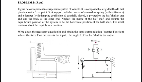 PROBLEM I- (3 pts) Figure below represents a suspension system of vehicle. It is composed by a rigid half axle that pivots ab