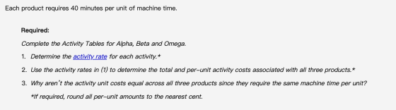 Each product requires 40 minutes per unit of machine time. Required: Complete the Activity Tables for Alpha, Beta and Omega.
