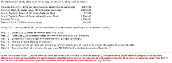 The stockholders equity accounts of Novak Corp. on January 1, 2022, were as follows. Preferred Stock (7%, $100 par noncumula