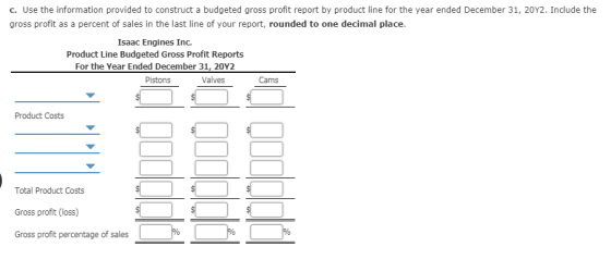 c. Use the information provided to construct a budgeted gross profit report by product line for the year ended December 31, 2