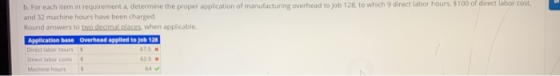 b. For each item in requirementa, determine the proper application of manufacturing overhead to job 128, to which 9 direct la