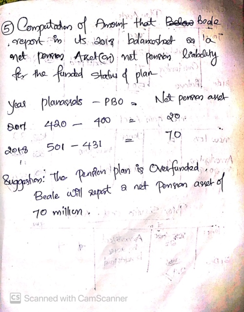 ③ Computachers of Amount that below bodle report in its 2018 balanceshoot as lat net pensions Asset(o) net pensions liability