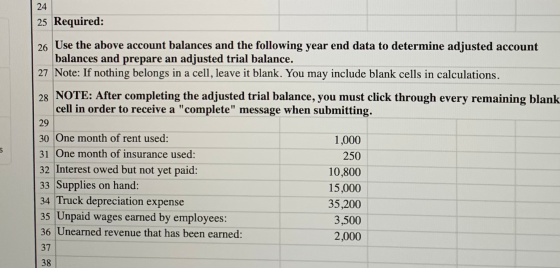 24 25 Required: 26 Use the above account balances and the following year end data to determine adjusted account balances and