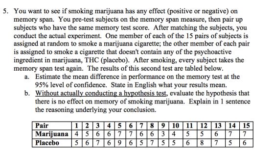 5. You want to see if smoking marijuana has any effect (positive or negative) on memory span. You pre-test subjects on the me