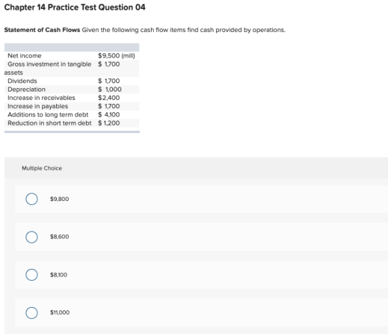 Chapter 14 Practice Test Question 04 Statement of Cash Flows Given the following cash flow items find cash provided by operat