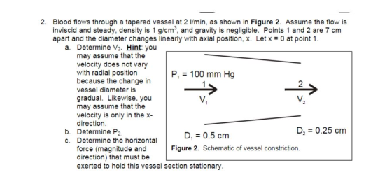 2. Blood flows through a tapered vessel at 2 l/min, as shown in Figure 2. Assume the flow is inviscid and steady, density is 1 g/cm, and gravity is negligible. Points 1 and 2 are 7 cm apart and the diameter changes linearly with axial position, x. Let x = 0 at point 1. a. Determine V2. Hint: you may assume that the velocity does not vary with radial position because the change in vessel diameter is gradual. Likewise, you may assume that the velocity is only in the x- direction P, = 100 mm Hg 1 2 V. D20.25 cm b. Determine P2 c. Determine the horizontal Figure 2. Schematic of vessel constriction. force (magnitude anc direction) that must be exerted to hold this vessel section stationary.