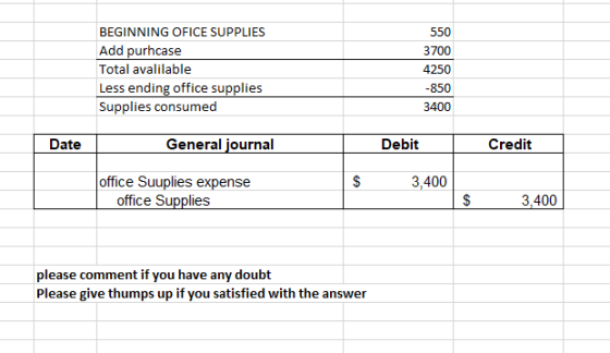 BEGINNING OFICE SUPPLIES Add purhcase Total avalilable Less ending office supplies Supplies consumed 550 3700 4250 -850 3400