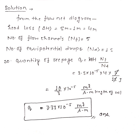 Solution → N4