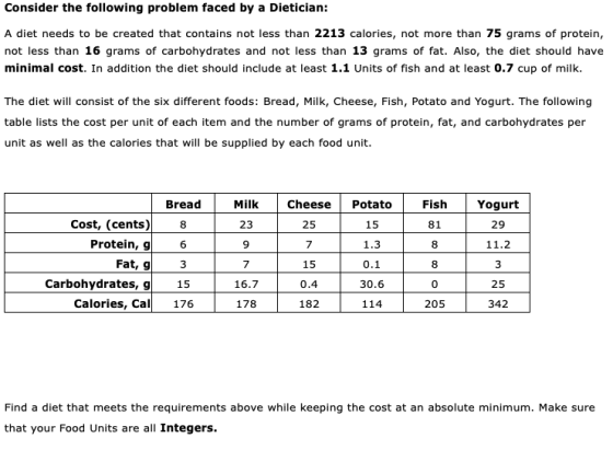 Consider the following problem faced by a Dietician: A diet needs to be created that contains not less than 2213 calories, not more than 75 grams of protein, not less than 16 grams of carbohydrates and not less than 13 grams of fat. Also, the diet should have minimal cost. In addition the diet should include at least 1.1 Units of fish and at least 0.7 cup of milk. The diet will consist of the six different foods: Bread, Milk, Cheese, Fish, Potato and Yogurt. The following table lists the cost per unit of each item and the number of grams of protein, fat, and carbohydrates per unit as well as the calories that will be supplied by each food unit. Milk 23 9 7 16.7 178 Fish 81 8 8 0 205 Bread Cheese P Cost, (cents)8 6 3 15 25 7 15 0.4 182 Potato 15 1.3 0.1 30.6 114 Yogurt 29 11.2 3 25 342 Protein, g Fat, g Carbohydrates,g Calories, Ca176 Find a diet that meets the requirements above while keeping the cost at an absolute minimum. Make sure that your Food Units are all Integers