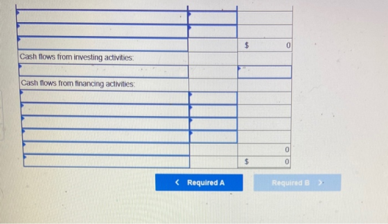 Cash flows from investing activities: Cash flows from financing activities: < Required A Required )