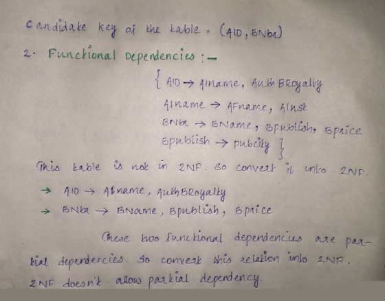 candidate ken oi talble (AIo,BNbu 2. Funckional Dependencies 8publishラpubcty (hese boo Funictional dependenciss epa wo Funkio