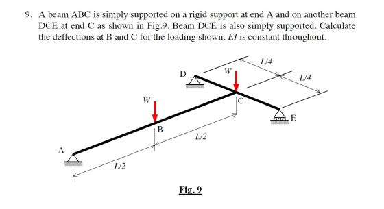 9. A beam ABC is simply supported on a rigid support at end A and on another beam DCE at end C as shown in Fig. 9. Beam DCE i