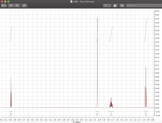 NMR - Pear Ester.png Q Search +0.25 -0.24 -0.23 -0.22 -0.21 F0.20 -0.19 -0.18 -0.17 -0.16 -0.15 -0.14 -0.13 F0.12 -0.11 -0.10