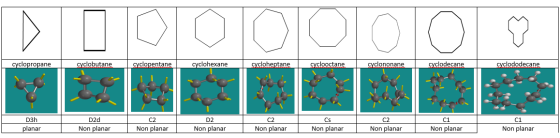 DIOOO00 cyclooctane cyclopropane cyclobutane cyclopentane cyclohexane cycloheptane cyclononane cyclodecane cyclododecane D3h