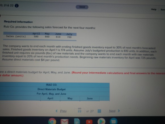 20, 21 & 22 Help Sav Required information Ruiz Co. provides the following sales forecast for the next four months: Sales unit