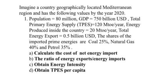 Imagine a country geographically located Mediterranean region and has the following values by the year 2020. 1. Population =