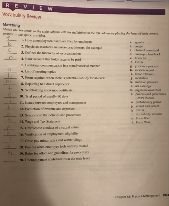 RE VIE W Vocabulary Review Matching Match the key terms in the right column with the definitions in the left column by placin