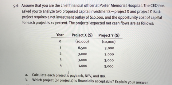 9.6 Assume that you are the chief financial officer at Porter Memorial Hospital. The CEO has asked you to analyze two propose