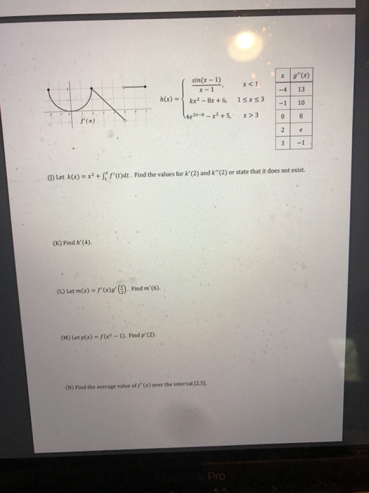 sin(x - 1) h(x)= x2-3x+6 1SXS3 > 3 -1 10 Ver-r? +5 I let k(x) x+ (t)dt. Find the values for k”(2) and (2) or state that it d