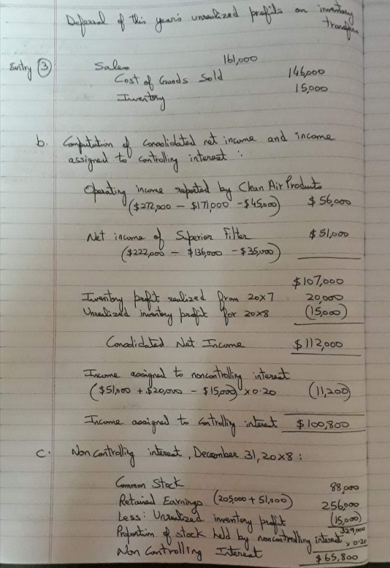 1 5000 nwme net income storie. It- $107, x1. , 29,00 Spoo Cammon Steek odo 21000