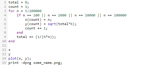 1 total = 0; 2 count = 1; 3 for n1:100000 4 if n == 100 Il n == 1000 Il n == 10000 11 n == 100000 y(count) = sqrt (total%); c