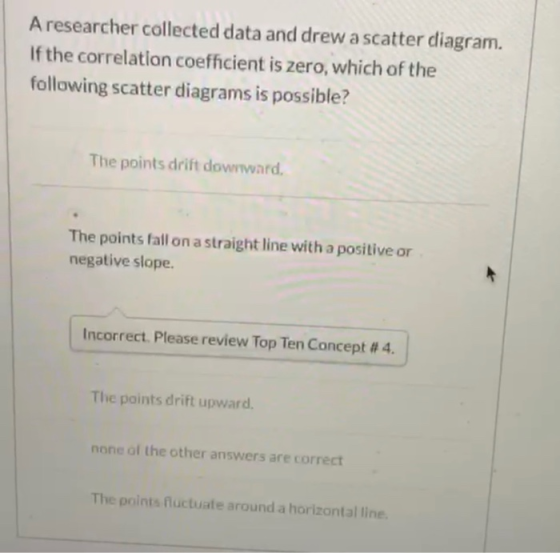 A researcher collected data and drew a scatter diagram. If the correlation coefficient is zero, which of the following scatte
