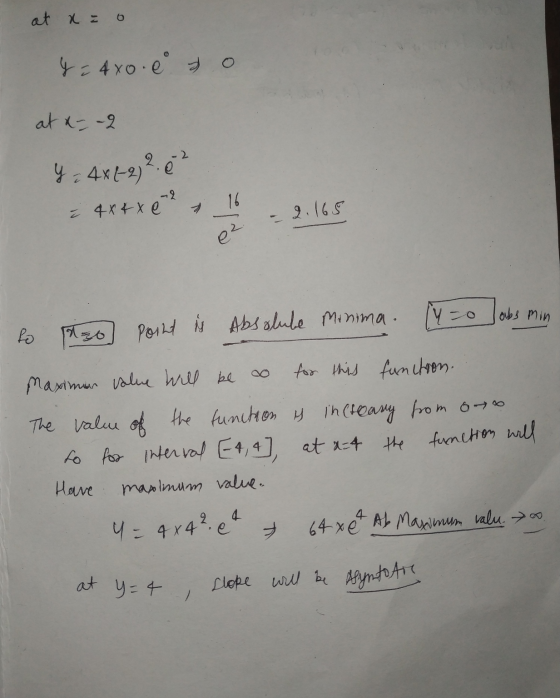 at x = 0 4 = 4xo e so at &- -2 4-4x+2)2. & 4x4x e - 2016.0 02 to pizo point is Absolute minima. y =o abs min Maximan value wi