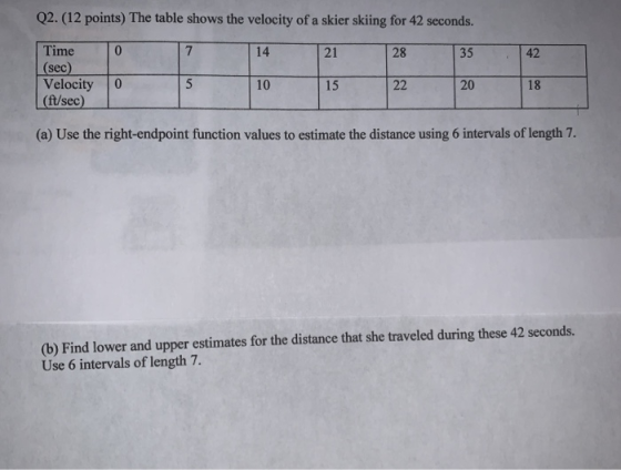 Q2. (12 points) The table shows the velocity of a skier skiing for 42 seconds. O 14 35 42 Time (sec) Velocity (ft/sec) (a) Us