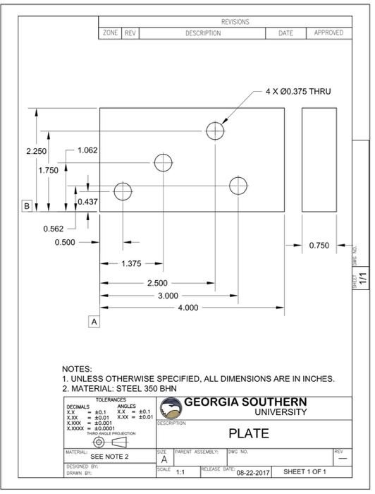 REVISIONS DESCRIPTION ZONE REV DATE APPROVED 4 X 0.375 THRU 2.250 1.062 1.750 B ,0.437 0.562 0.500 0.750 1.375 2.500 - 3.000