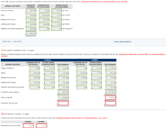 Under ABC, prepare a schedule showing the computation of the activity-based overhead rates (per cost driver). (Round overhead
