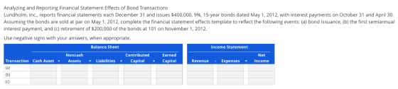 Analyzing and Reporting Financial Statement Effects of Bond Transactions Lundholm, Inc., reports financial statements each De