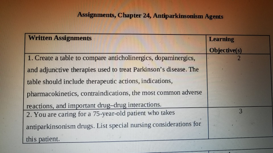 Assignments, Chapter 24, Antiparkinsonism Agents Written Assignments Learning Objective(s) 1. Create a table to compare antic