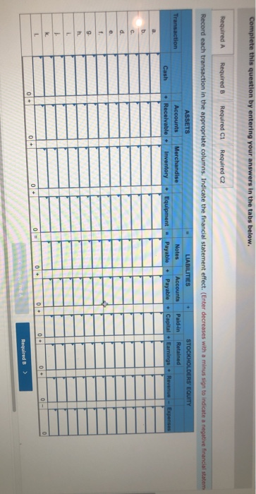 answers in the tabs below. Required A Required B Required Ct Required C2 Record each transaction in the appropriate columns.