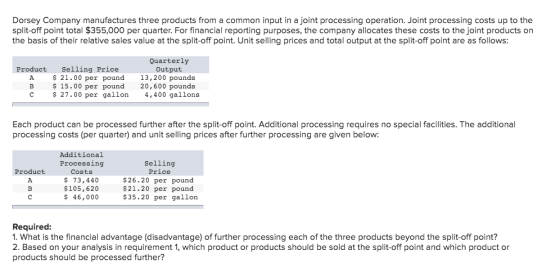 Dorsey Company manufactures three products from a common input in a joint processing operation. Joint processing costs up to