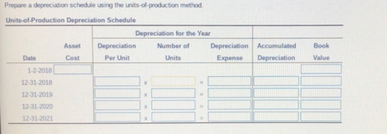 Prepare a depreciation schedule using the units-of-production method. Units-of-Production Depreciation Schedule Depreciation