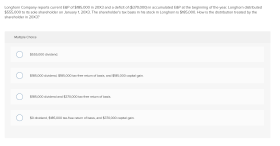 Longhorn Company reports current E&P of $185,000 in 20X3 and a deficit of ($370,000) in accumulated E&P at the beginning of t