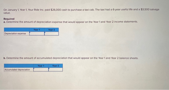 On January 1, Year 1. Your Ride Inc. paid $26,000 cash to purchase a taxi cab. The taxi had a 6-year useful life and a $3,500