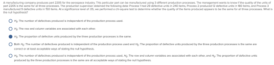 A manufacturing company produces part 2205 for the aerospace industry. This particular part can be manufactured using 3 diffe