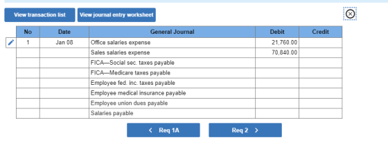 View transaction list View journal entry worksheet No Credit Date Jan 08 Debit 21,760.00 70,840.00 General Journal Office sal