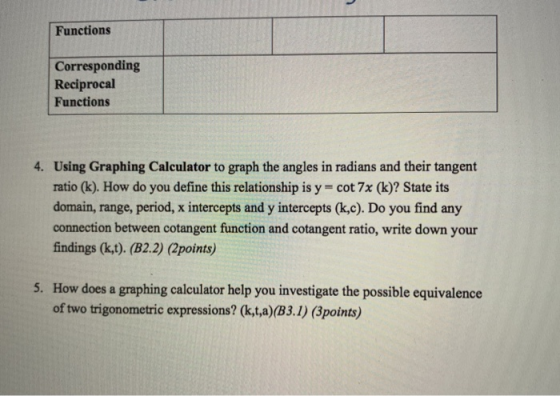 Functions Corresponding Reciprocal Functions 4. Using Graphing Calculator to graph the angles in radians and their tangent ra