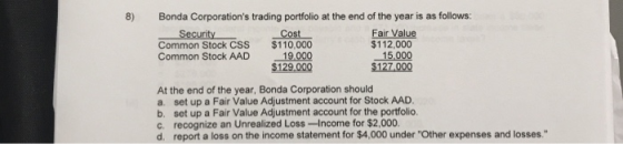 8) Bonda Corporations trading portfolio at the end of the year is as follows: Security Cost Fair Value Common Stock CSS $110