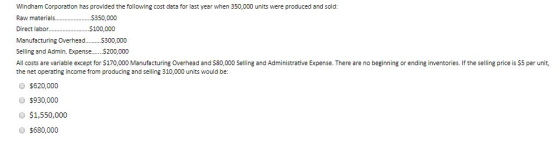 Windham Corporation has provided the following cost data for last year when 350,000 units were produced and sold: Raw materia