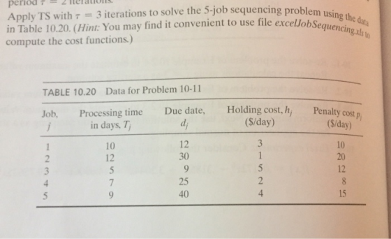 period τ-2 iterations. Apply TS with τ = 3 iterations to solve the 5-job sequencing proble in Table 10.20. (Hint: You may find it convenient to use file excel compute the cost functions.) using the data se file excelJobSequencing.xls TABLE 10.20 Data for Problem 10-11 Job, Processing time Due date, Holding cost,h, Penalty cost (S/day) (S/day) in days. T 10 12 10 20 12 12 30 25 40 15