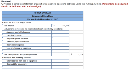 Required: 1. Prepare a complete statement of cash flows; report its operating activities using the indirect method. (Amounts