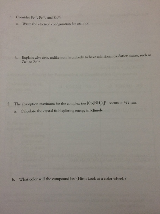 Consider Fe^2+, Fe^3+, and Zn^2+: a. Write the ele