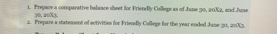 1. Prepare a comparative balance sheet for Friendly College as of June 30, 20X2, and June 30, 20X3. 2. Prepare a statement of