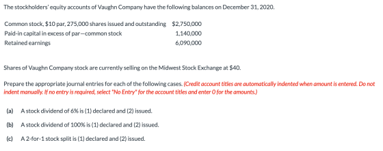 The stockholders’equity accounts of Vaughn Company have the following balances on December 31, 2020. Common stock, $10 par, 2
