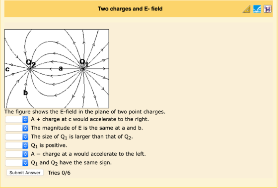 Two charges and E- field The figure shows the E-field in the plane of two point charges A+charge at c would accelerate to the right. The magnitude of E is the same at a and b. The size of Q1 is larger than that of Q2. Q1 is positive. A -charge at a would accelerate to the left. Q1 and Q2 have the same sign. Submit Answer Tries 0/6