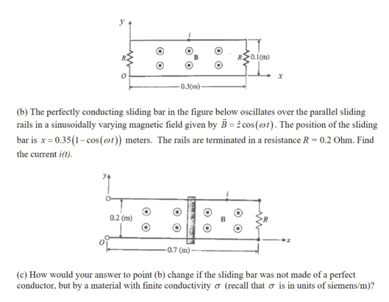 L1 30.1(m) اه - 0.3(m) - (6) The perfectly conducting sliding bar in the figure below oscillates over the parallel sliding ra